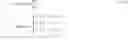 Fig. 24 - Predictable Performance Optimization of Wireless Networks