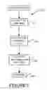 Fig. 06 - Supporting virtual private networks using a first network topology for forwarding and a subset of the first network topology or a smaller topology for signaling