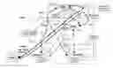 Fig. 01 - Apparatus and method for network access discovery and selection