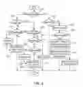 Fig. 06 - Method for updating filtering database in multi-ring network