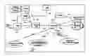 Fig. 01 - Soft-buffer management of a re-transmission protocol for unicast and multicast transmissions