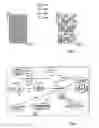Fig. 02 - Soft-buffer management of a re-transmission protocol for unicast and multicast transmissions