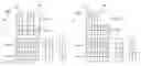 Fig. 09 - A ROBUST SYSTEM AND METHOD FOR WIRELESS DATA MULTICASTING USING SUPERPOSITION MODULATION