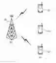 Fig. 01 - Method for obtaining synchronization signal in wireless communication system