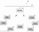 Fig. 01 - Wireless communication system and wireless communication method for switching wireless channels
