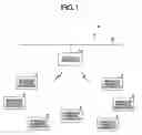 Fig. 02 - Wireless communication system and wireless communication method for switching wireless channels