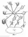 Fig. 04 - Dynamic multi-point access network