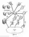Fig. 05 - Dynamic multi-point access network