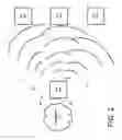 Fig. 03 - UNICAST STREAM DISTRIBUTION FOR WIRELESS NETWORKS