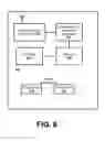 Fig. 07 - UNICAST STREAM DISTRIBUTION FOR WIRELESS NETWORKS