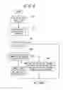 Fig. 07 - Communication apparatus and communication control method