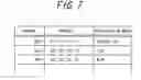 Fig. 08 - Communication apparatus and communication control method
