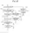 Fig. 22 - Communication apparatus and communication control method