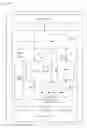 Fig. 06 - SYSTEM, METHOD AND APPARATUS FOR ROUTE-OPTIMIZED COMMUNICATION FOR A MOBILE NODE NESTED IN A MOBILE NETWORK