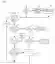Fig. 07 - SYSTEM, METHOD AND APPARATUS FOR ROUTE-OPTIMIZED COMMUNICATION FOR A MOBILE NODE NESTED IN A MOBILE NETWORK