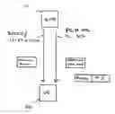 Fig. 01 - TRANSMISSION METHODS, NETWORK EQUIPMENT, USER EQUIPMENT AND TELECOMMUNICATION SYSTEM