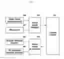 Fig. 05 - Device and method for transmitting random access preamble