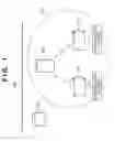 Fig. 02 - Communication apparatus and method of constructing network thereby