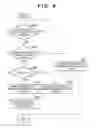 Fig. 08 - Communication apparatus and method of constructing network thereby