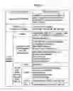 Fig. 07 - Base station apparatus and communication control method