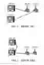 Fig. 02 - Multi-mode convergence method, multi-mode combination method, and devices thereof