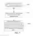 Fig. 05 - Multi-mode convergence method, multi-mode combination method, and devices thereof