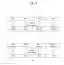 Fig. 06 - Method and apparatus for negotiating a multi-carrier configuration in a wireless access system