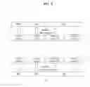 Fig. 07 - Method and apparatus for negotiating a multi-carrier configuration in a wireless access system