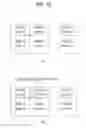 Fig. 11 - Method and apparatus for negotiating a multi-carrier configuration in a wireless access system