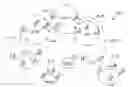 Fig. 01 - Dynamic function slot assignment in intra-vehicular wireless networks