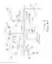 Fig. 02 - Dynamic function slot assignment in intra-vehicular wireless networks