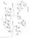 Fig. 05 - Dynamic function slot assignment in intra-vehicular wireless networks