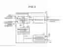 Fig. 03 - Wireless communication system, mobile station, base station, and wireless communication method