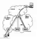 Fig. 01 - METHODS IN MIXED NETWORK- AND HOST-BASED MOBILITY MANAGEMENT