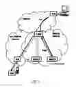 Fig. 02 - METHODS IN MIXED NETWORK- AND HOST-BASED MOBILITY MANAGEMENT