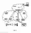 Fig. 08 - METHODS IN MIXED NETWORK- AND HOST-BASED MOBILITY MANAGEMENT