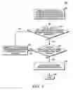 Fig. 05 - Method for conserving resources during wireless handover of a dual mode mobile station