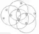 Fig. 01 - Distributed channel hopping method in wireless ad-hoc network