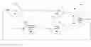 Fig. 01 - Service differentiation and service level agreements for wireless access clients