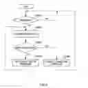 Fig. 09 - Wireless LAN communication device and beacon transmitting method