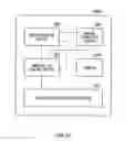 Fig. 11 - Wireless LAN communication device and beacon transmitting method