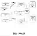 Fig. 08 - Systems and methods for concurrent wireless local area network access and sensing