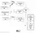 Fig. 09 - Systems and methods for concurrent wireless local area network access and sensing