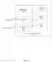 Fig. 06 - COMMUNICATIVELY COUPLING WLAN AND FEMTOCELL NETWORKS UTILIZING A FEMTOCELL-TO-WLAN NETWORK BRIDGE AND CONTROLLER
