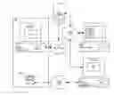 Fig. 01 - Method and apparatus for coordinating internet multi-media content with telephone and audio communications
