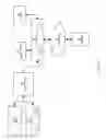 Fig. 03 - Method and apparatus for coordinating internet multi-media content with telephone and audio communications