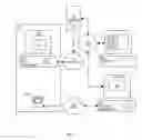 Fig. 06 - Method and apparatus for coordinating internet multi-media content with telephone and audio communications