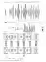 Fig. 04 - Packet data transmission with optimum preamble length