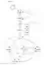 Fig. 09 - Telecom multiplexer for variable rate composite bit stream