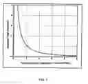 Fig. 02 - Picosecond laser apparatus and methods for its operation and use